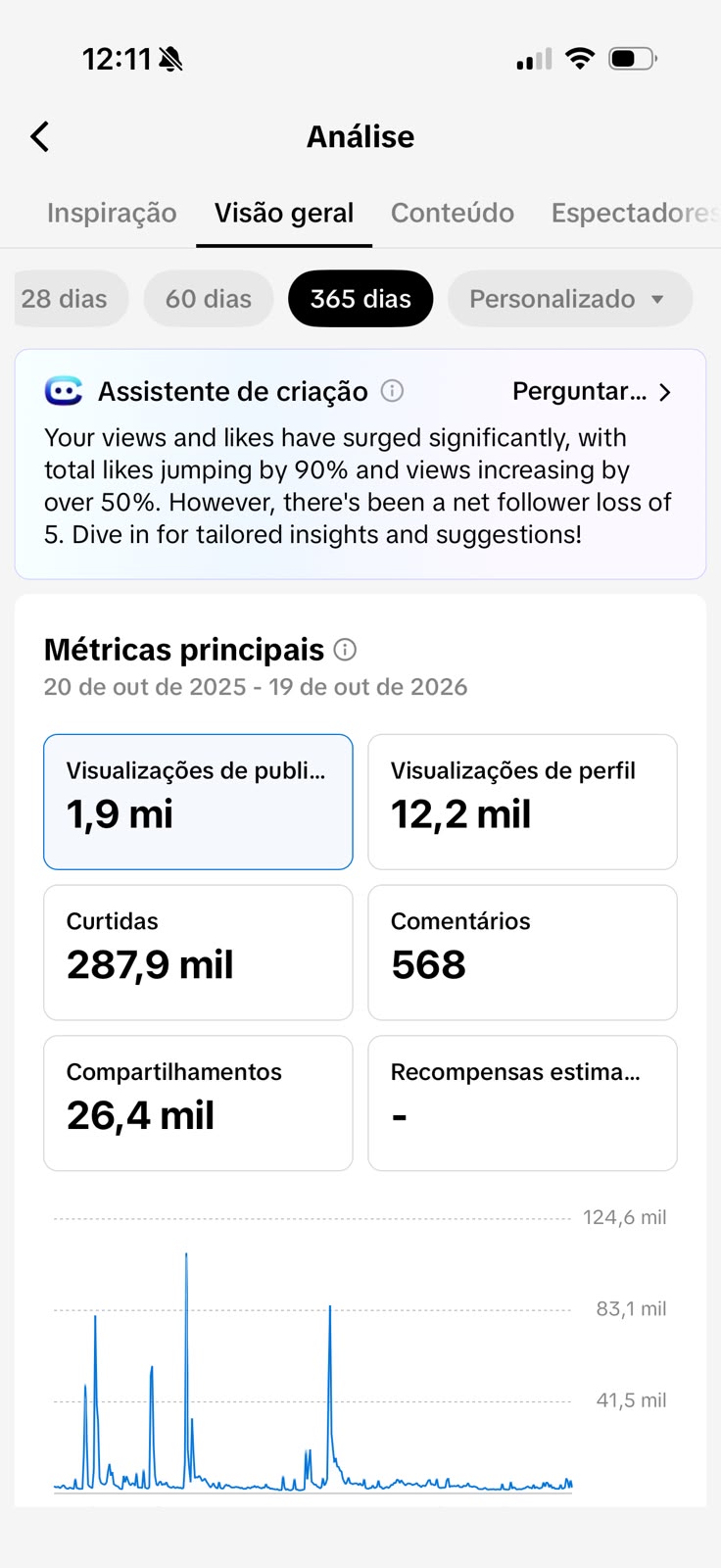 Métrica